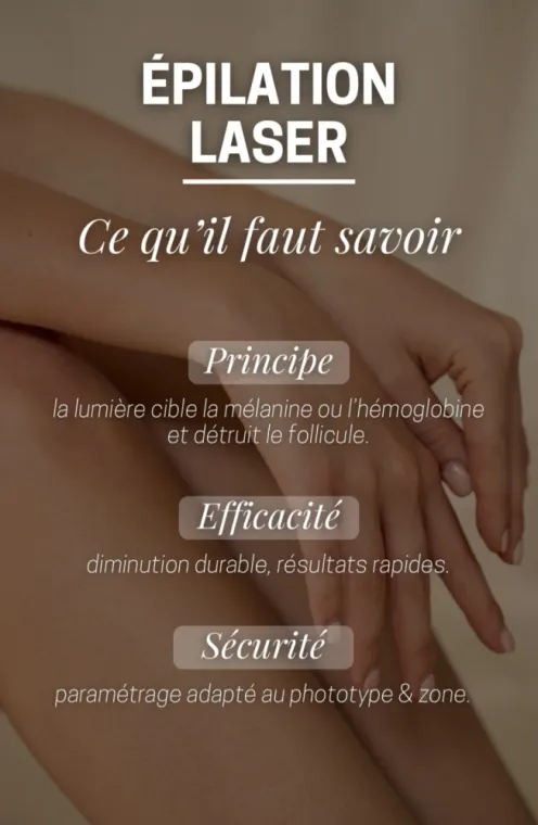 Epilation laser médical : sécurité, efficacité et résultats durables, Charbonnières-les-Bains, Docteur LE GUILLOUZIC Solenne